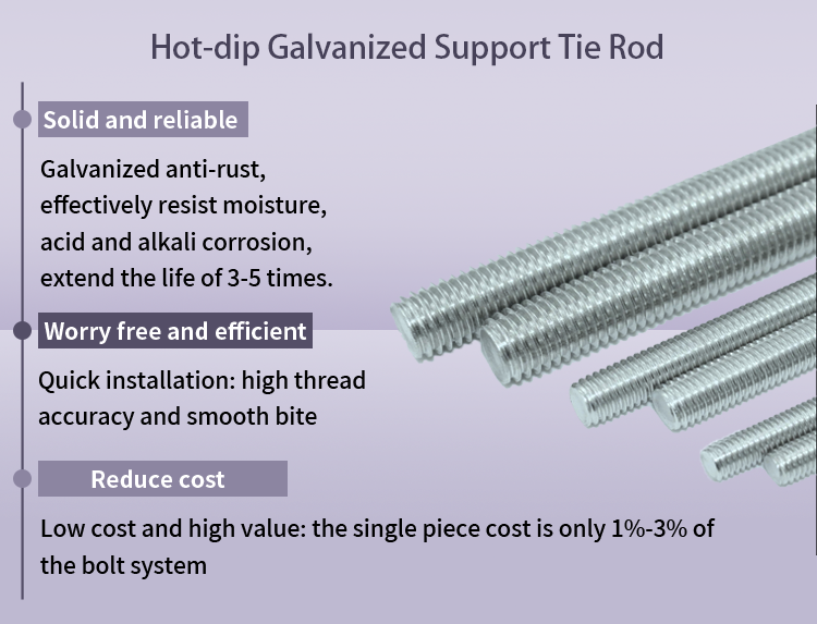 M8X2000 Blue-White Zinc Plated Steel Threaded Rod Fully Threaded Rod for Construction