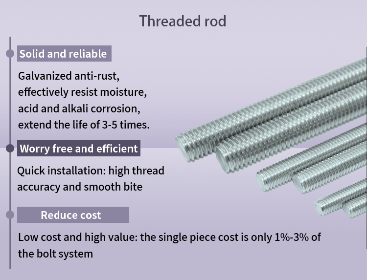M12X2000 Blue-White Zinc Plated Steel Threaded Rod Fully Threaded for Construction Metric System