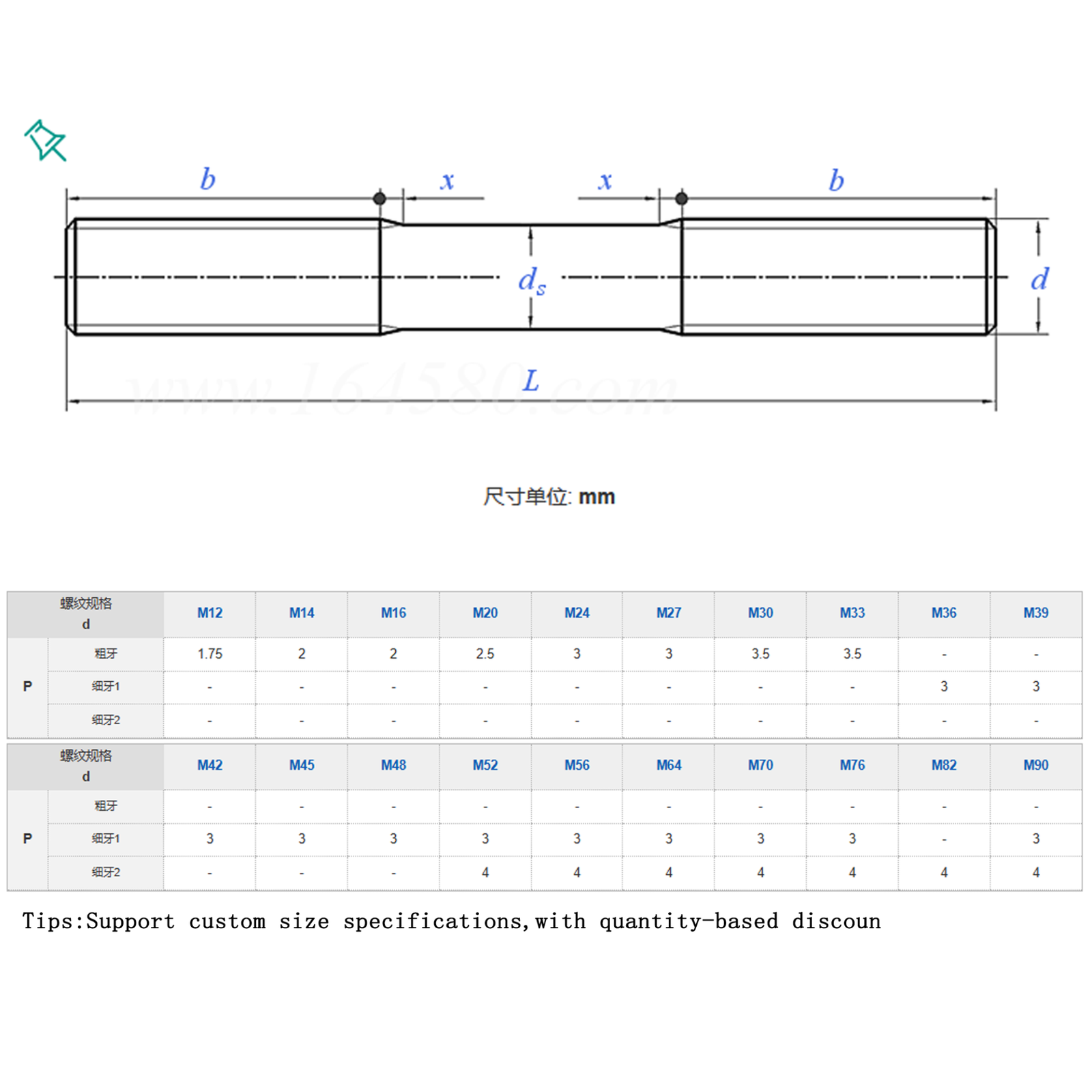Stud Bolt Black Oxide Stud Bolt M16x190 Two Headed Bolts Extended Connecting Bolts M6 M8 M10 M12 M14 M16 M18 M20 specifications