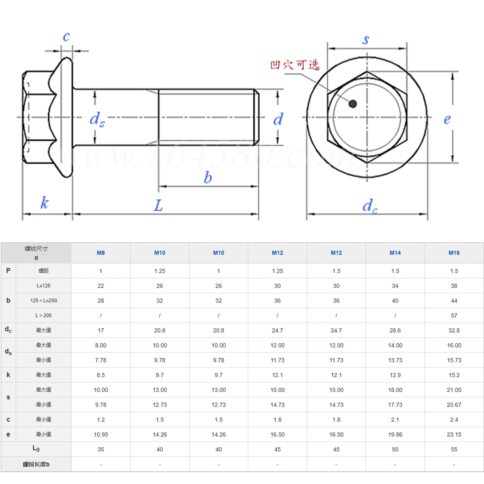 M8 Hex Flange Bolt DIN6921 Grade 10.9/12.9 Steel Plain/Black Oxide UNF Thread Building Application M12x30 specifications