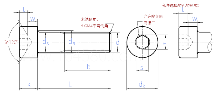 Stainless Steel Hex Round Head Bolt M6-M32 DIN Standard Bright/Plain Finish Cap Screw specifications