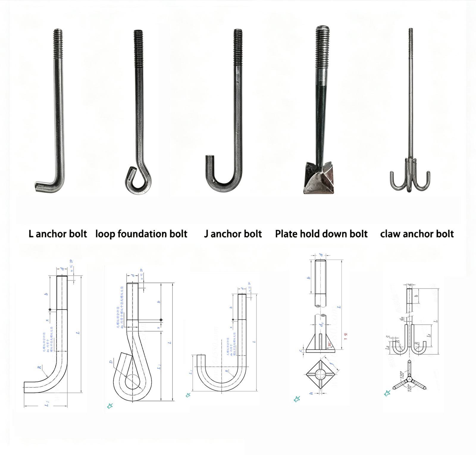 Free Sample j Bolt High Tensile j Bolt M12 X 150 Half Thread Carbon Steel Concrete Anchor Bolt with Hook for Steel Structure specifications