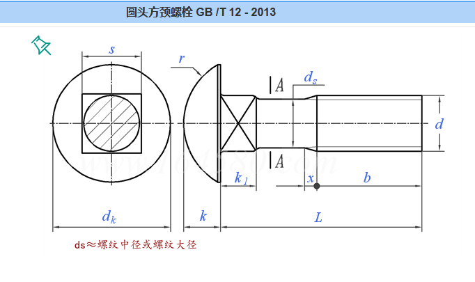 Factory Export 8.8/10.9/12.9 Zinc Plated Steel DIN ASME GB JIS ISO UNC Hex Bolts M8-M36 Sizes Building specifications