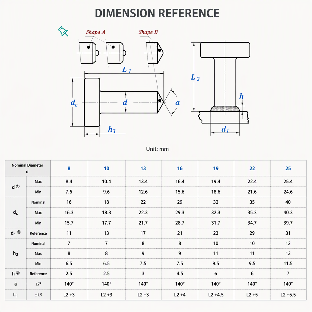 DIN 603 ISO 8678 Round Head Square Neck Steel Bolt Plain GB Shear Stud nelson M19x 120mm M12x15 Head Stud nelson Stud specifications