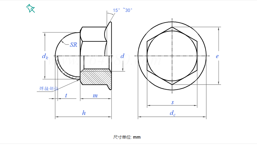 Chinese Stainless Steel 304 316 Domed Hex Cap Nuts 3/4 10 Acorn Nuts 3/4"*10 Acorn Nuts DIN1587 Thread Polished Finish Hex Body specifications