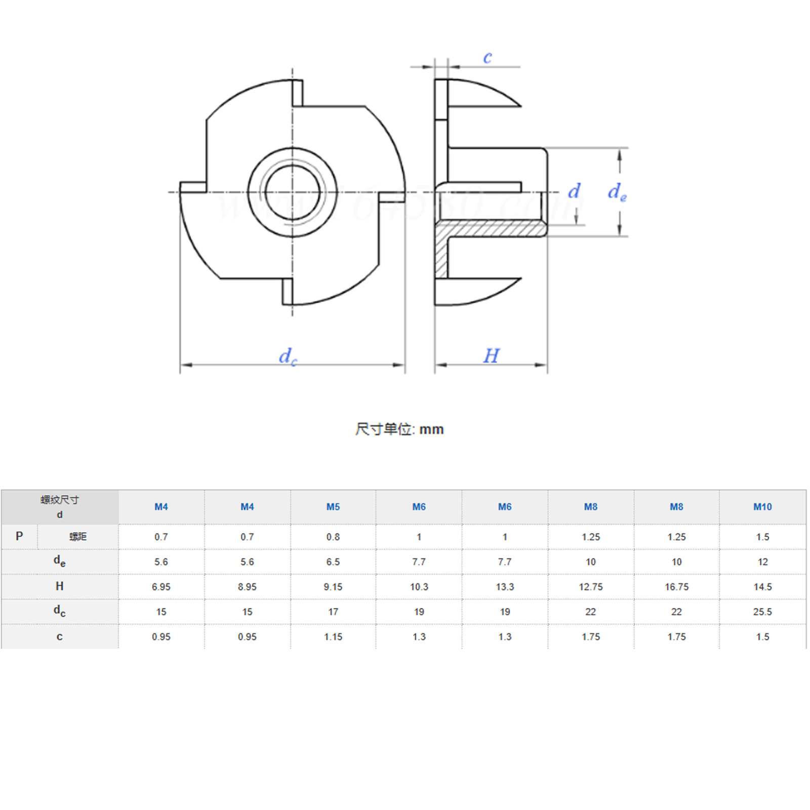 304 Stainless Steel Four Claw T-nut Tee Nut M3-M12 DIN1624 with 4 Sliding T Nuts 4.8 Grade specifications