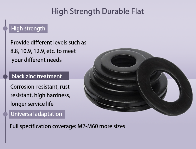 Black Carbon Steel Shim Washer M3 M4 M5 M6 M8 M10 M12 M16 M18 M20 M24 M27 M36 Flat Washer Circlip Paper Gasket c Clip specifications